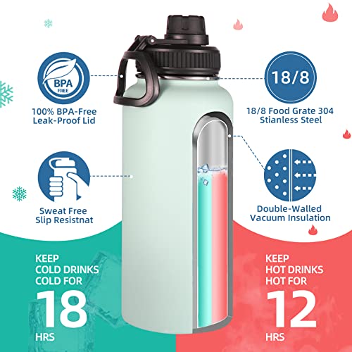 32 oz Insulated Water Bottle with Straw Lid & Spout Lid