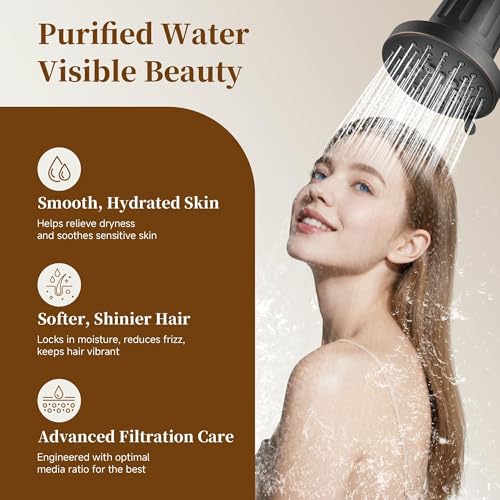Filtered Shower Head