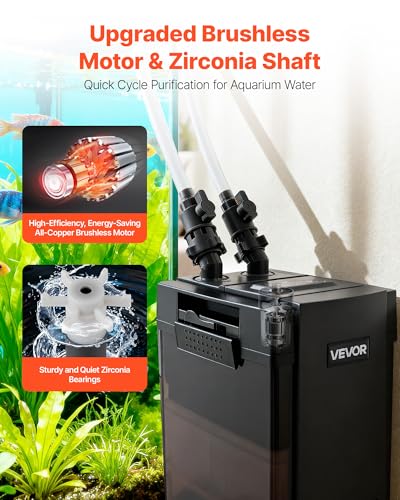 264GPH Canister Filter