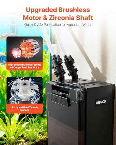 264GPH Canister Filter