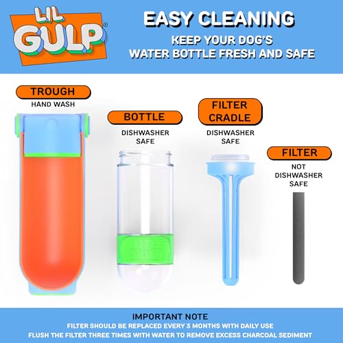Lil Gulp Dog Water Bottle 15 Fl oz Portable Travel Bottle