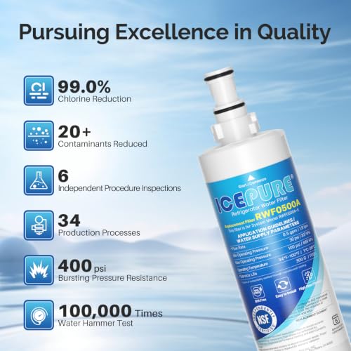 RWF0500A Refrigerator Water Filter Replacement for Whirlpool 4396508 4396510 (2 Count)