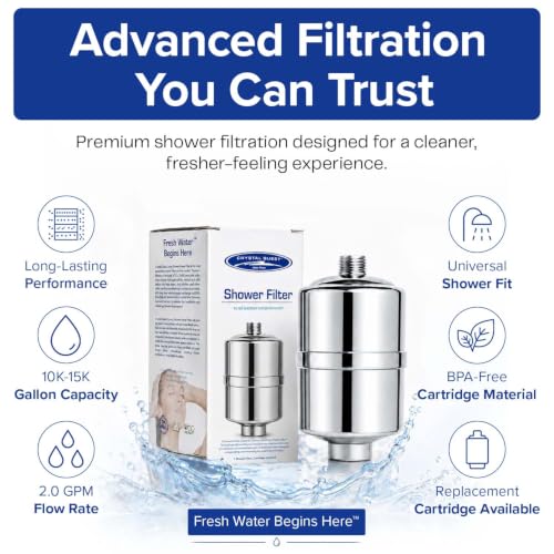 Shower Filter