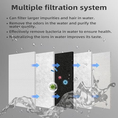 Automatic Pet Fountains Filters Replacements