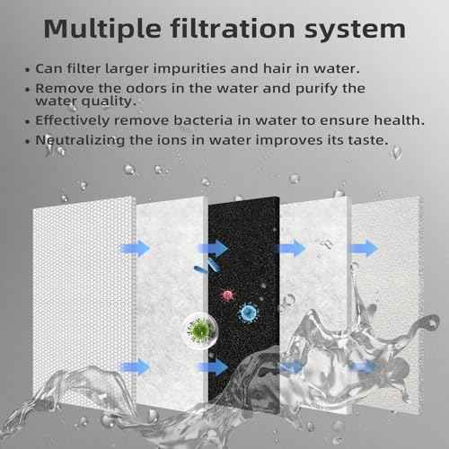 Automatic Pet Fountains Filters Replacements