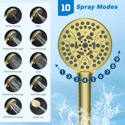 High Pressue All Metal 10" Rainfall Shower Head