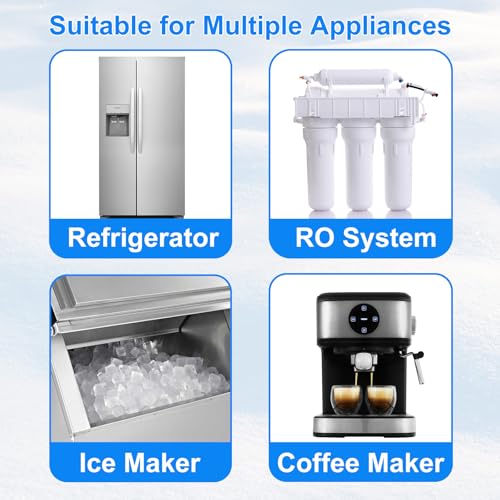 Push Connect Inline Water Filter