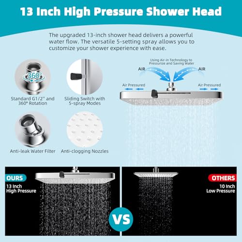 Rain Shower Head