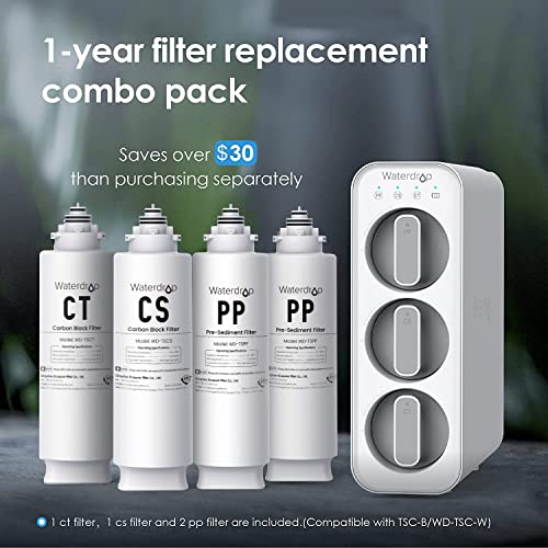 TS2PPCTCS Replacement Filter for TSC (4 Count)