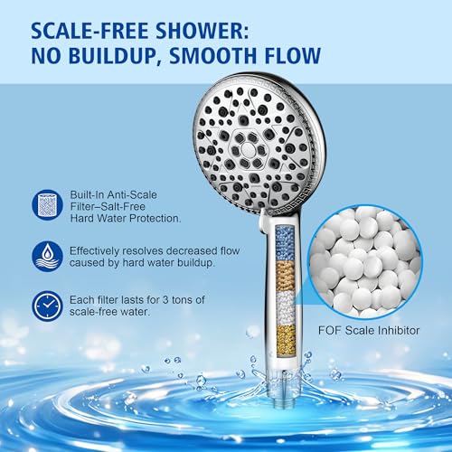 Hard Water Filtered Shower Head for Handheld