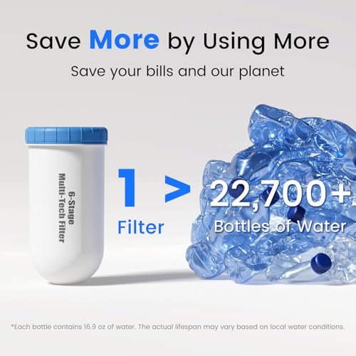 PFAS-Free 6-Stage Gravity Water Filter System with PC Water Level Window, Certified to Reduce Lead, Total PFAS (Forever Chemicals), Mercury, and Chlorine, SF-2.25G