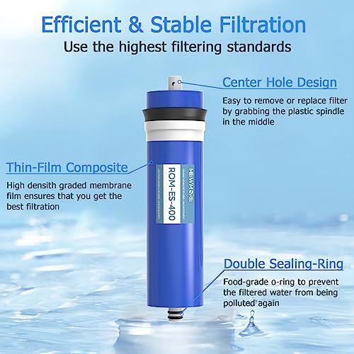 400 GPD RO Membrane 12"x3" Reverse Osmosis Filter Replacement Element