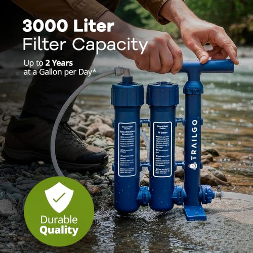Pro Portable Water Filter for Camping