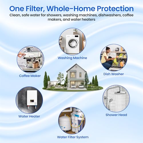 10 Micron Sediment Filter 20x4.5 Whole House Cartridge