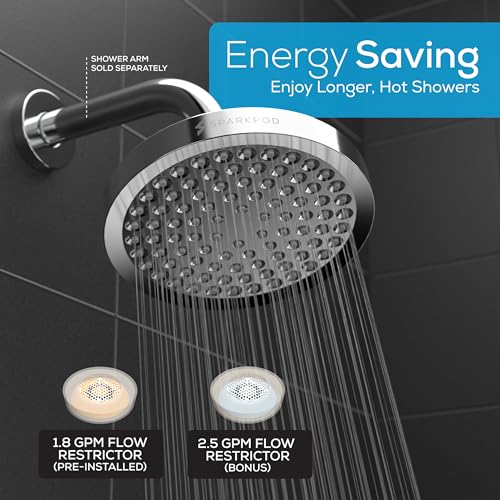 Rain Shower Head