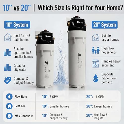 10" Whole House Water Filter System