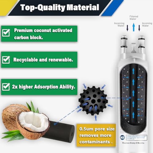 AQUA012 FPPWFU01 Water Filter Replacement Compatible with EPPWF01 PureAdvantage PWF (3 Count)