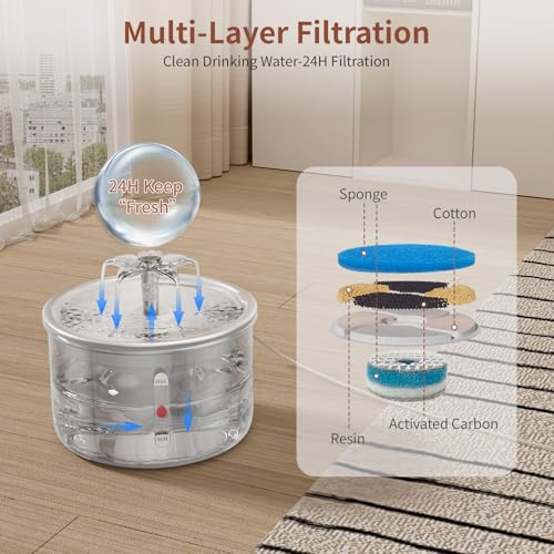 Stainless Steel Cat Water Fountain (68 Fl Oz)
