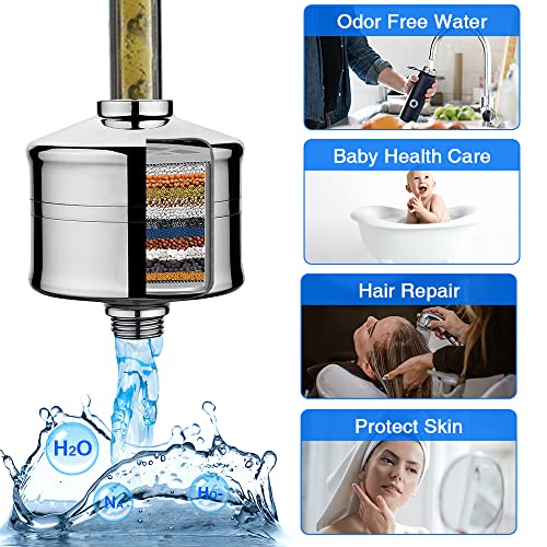 Shower Filter