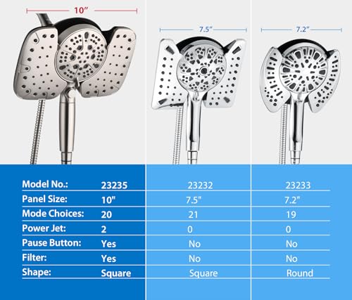 Rain Shower Head with Filtered Handheld Spray Combo Nickel 2.5 GPM