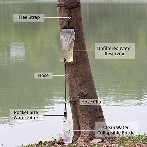 Gravity Water Filter Ultralight Multi