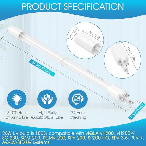28W UV Bulb Replacement for VIQUA S200RL