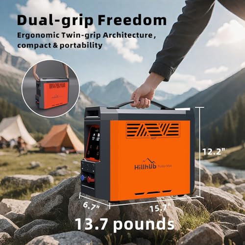 Portable Propane Water Heater for Camping Instant Hot & Shower Pump