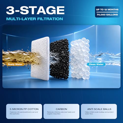 3 Stages Whole House Water Descaler