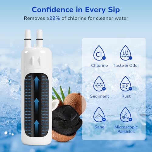 EDR1RXD1 Refrigerator Water Filter Replacement for EveryDrop® (3 Count)