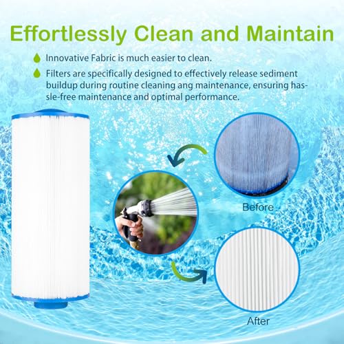 5CH 502 Hot Tub Spa Filter Cartridge