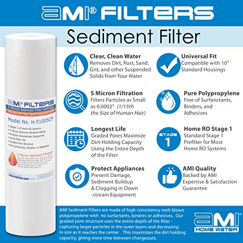 AMI Reverse Osmosis Pre
