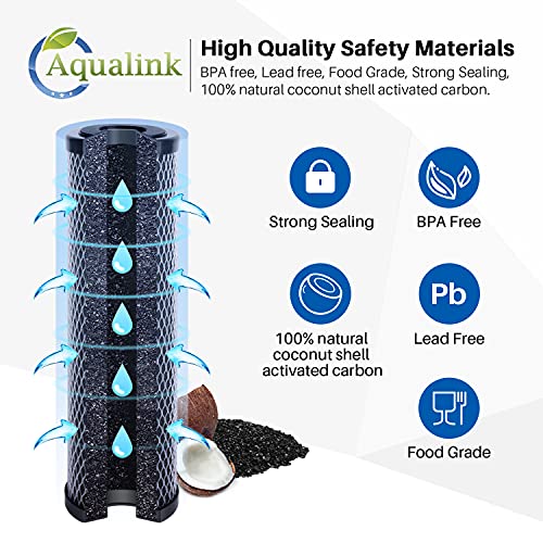 CTO10 1 Micron 2.5" x 10" Whole House Carbon Water Filter Cartridge Replacement for Countertop Water Filter System