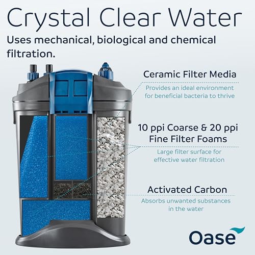 FiltoSmart Thermo 300 Canister Filter for Aquariums