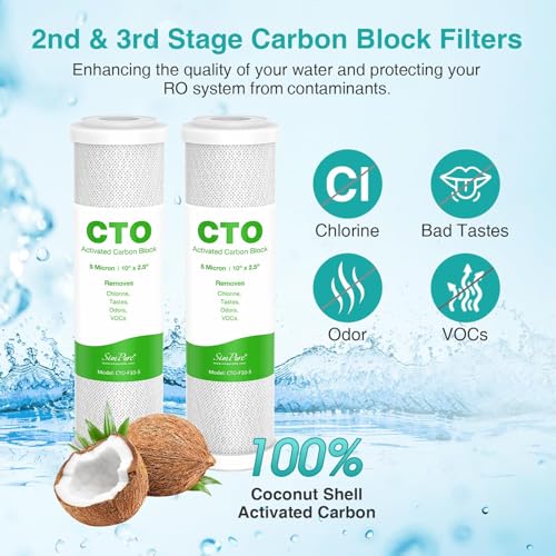 6 Stage 75 GPD RO Complete Replacement Filter Set (6 Count)