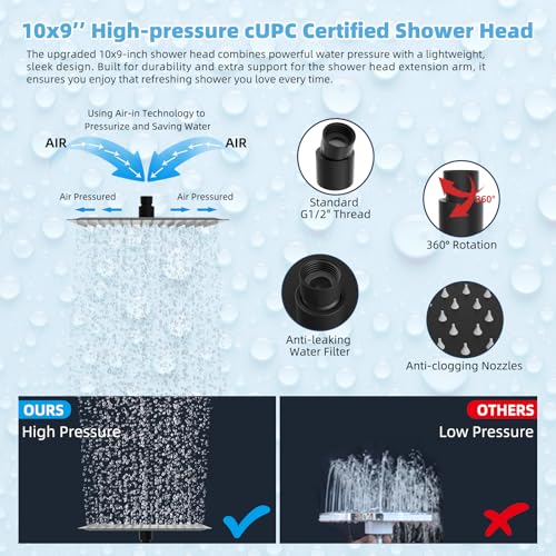 All Metal CUPC Certified 10'' Rainfall Shower Head