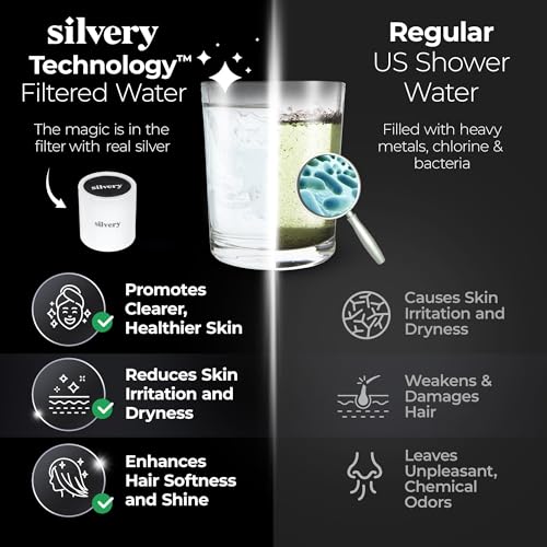 High Pressure Filtered Shower Head
