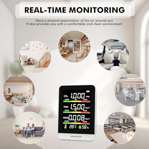 Air Quality Monitor Indoor