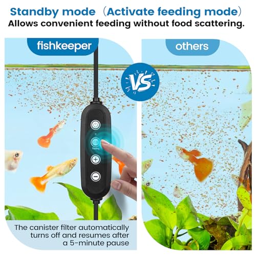 Self Priming Aquarium Canister Filter with Controller