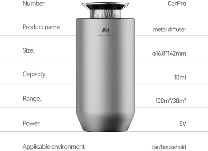 Mini Aromatherapy Diffuser with Hotel Difusor Aroma - Car Aromatherapy Essential Oil Diffuser - Home Essential Oil Diffuser - Make Your House Smell Good - Leather Scent Car Air Freshener - Ideal Gift