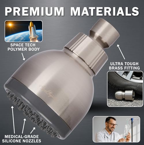 High Pressure Shower Head
