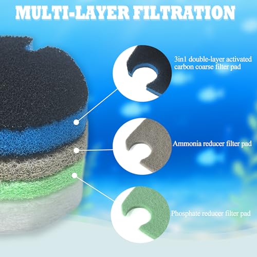 12Pcs Canister Filter Pad for AMOSIJOY 172 (12 Count)