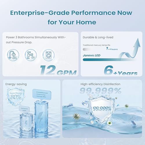 UV Water Filter Whole House