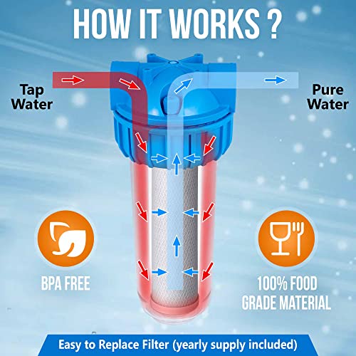 10 Inches Transparent Standard Whole House Water Filter System with Presser Relief Valve