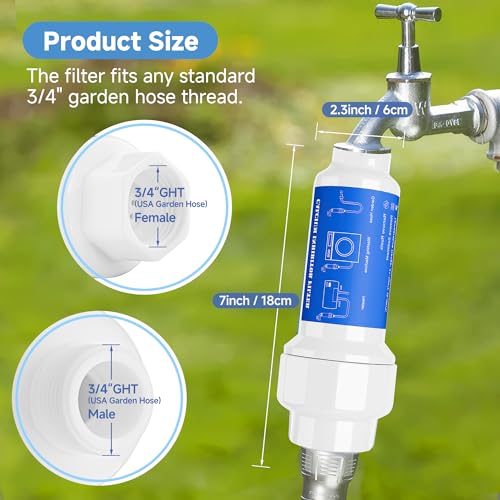 Calcium Inhibitor Filter for 3