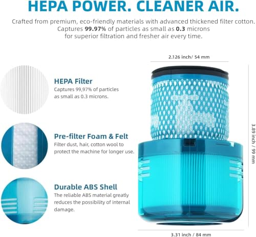 Dyson V15 Filter (2 Count)
