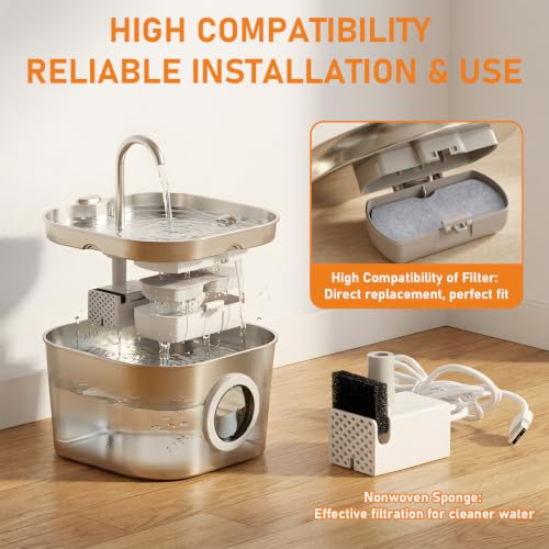 16Pcs Cat Water Fountain Filters Replacement (8 Count)