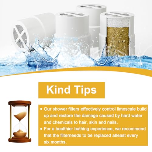 Replacement Cartridges Compatible with Jolie Shower Head Filter (4 Count)