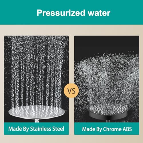 All Metal Rain Shower Head