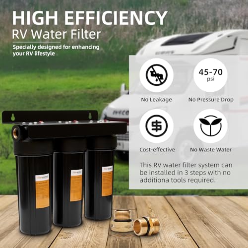 RV Water Filter System