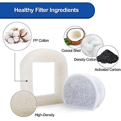 18 PCS Replacement Filters Set Compatible with Petsafe Drinkwell (18 Count)